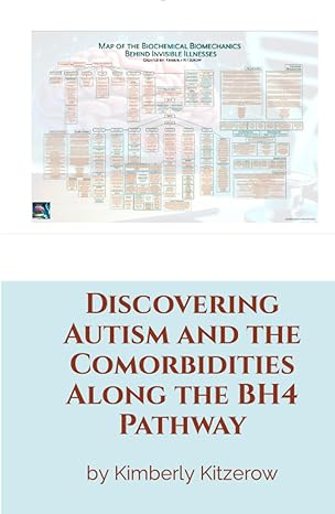 Discovering Autism and the Comorbidities Along the BH4 Pathway