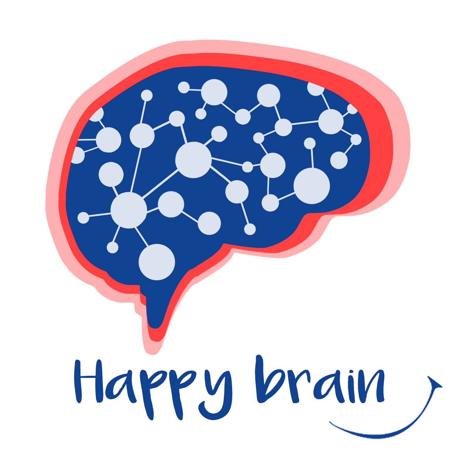 Happy Brain Clinic