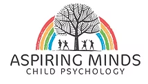 Aspiring Minds