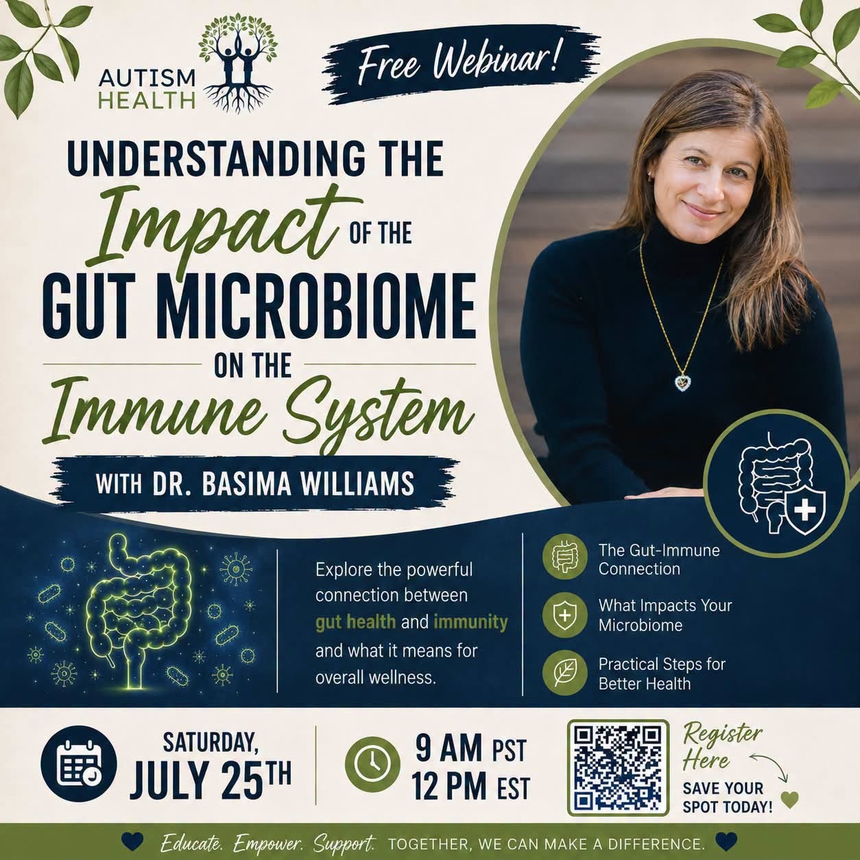 Understanding The Impact Of The Gut MicrobiomeOn The Immune System.